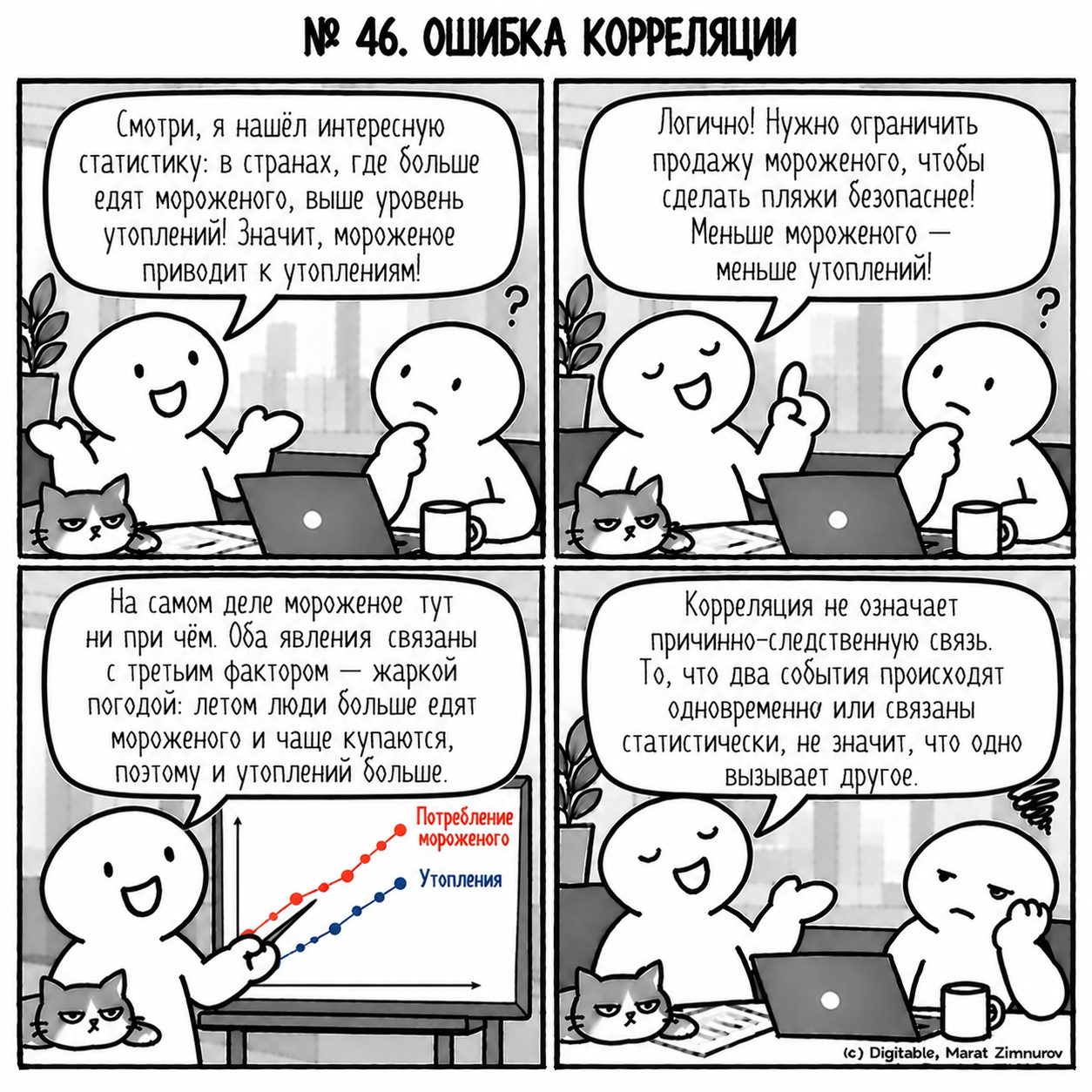 67 логических и когнитивных ошибок - 54